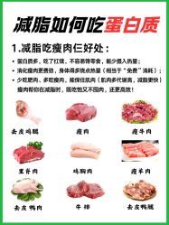 -Fundi张玉珊修身堂·indiba·BTL科技瘦身