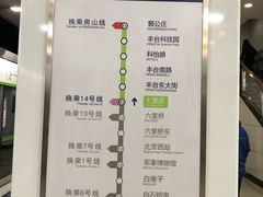 -七里庄(地铁站)