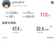 -沙口小炉烧烤