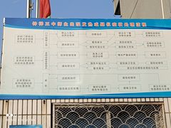 -湖北省钟祥市第三中学