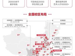 -天籁艺术高考培训学校·重庆艺考集训