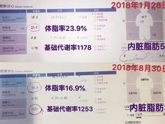 -能量健身私教工作室(1527店)