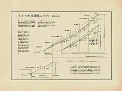 -径山寺