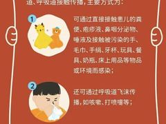 -全优加早教·托育(金沙御苑校区)