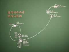 -徐悲鸿纪念馆