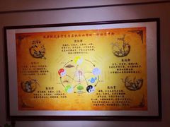 -鸿泰龙·天下易行·足道·SPA(来福士店)