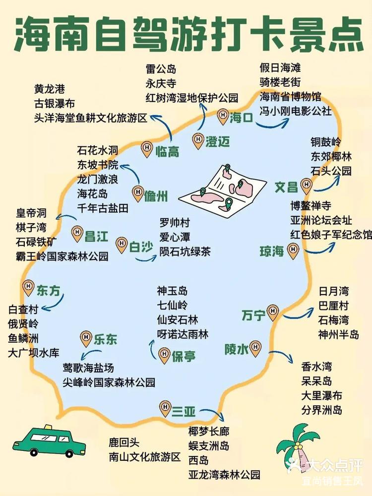 今天给大家推荐海南景点