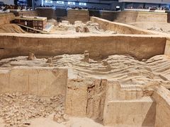-秦始皇帝陵博物院(兵马俑)