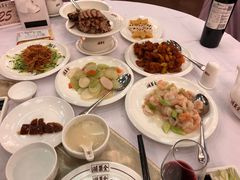 -北京全聚德(天安门店)