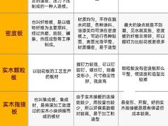 -恒彩家装·品质整装(集团店)