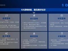 -京东家装(昆明总店)