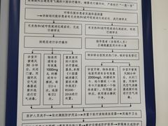 -天津市口腔医院(和平本部)