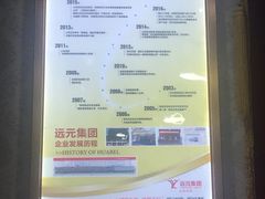-郑远元专业修脚房(周庄中路店)