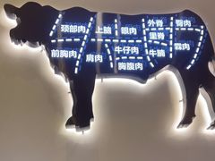 -汤姆家的牛排意面披萨(融创茂店)