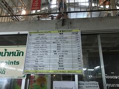 -班赞海鲜市场