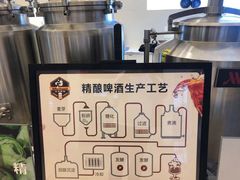 -万豪咖啡厅