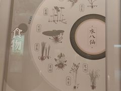 -中国湿地博物馆