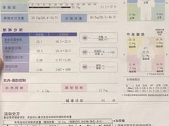-威尔仕健身(番禺店)