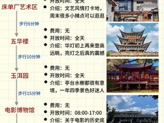 -大理古城
