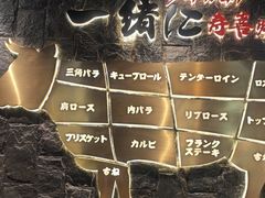 -一绪に寿喜烧自助(世茂广场店)