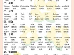 -英孚教育青少儿(福田区委中心)