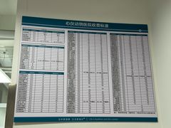 -心仪动物医院·牙专科·肿瘤·心脏科(西客站院)