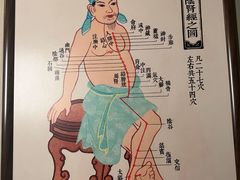 -裕和堂中医推拿艾灸(太古汇臻品店)