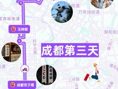 -春熙路步行街