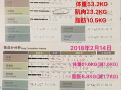 -能量健身私教工作室(1527店)