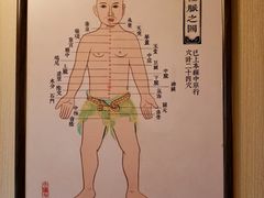 -裕和堂中医推拿艾灸(太古汇臻品店)