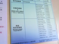 -上海置地广场(南京东路店)