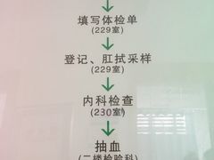 -虹桥社区卫生服务中心万源分中心