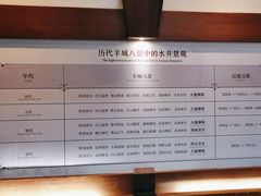 -南越王博物院(王宫展区)