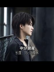 -LJOY丽锦造型·烫发染发