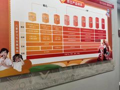 -昂立少儿成长中心(普陀星方汇校区)