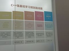 -百变天才机器人编程中心·信奥·无人机·科技特长生(金田广场店)
