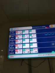-重庆医科大学附属儿童医院(两江院区)