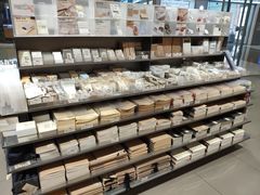 -MUJI无印良品(万达天鹅湖店)