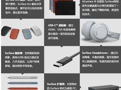 -微软授权专卖店(陆家嘴中心店)