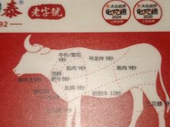 -潮泰牛肉火锅 · 创于1992年(车公庙店)