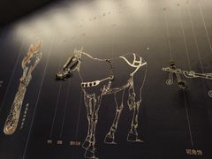 -北京大葆台遗址博物馆