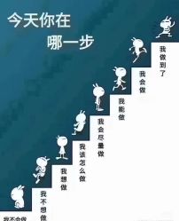 -Fundi张玉珊修身堂·indiba·BTL科技瘦身