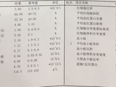 -湖北省中医院(光谷院区)