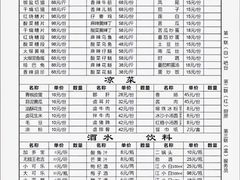 -国土六扇门·江湖菜(浣花北路店)