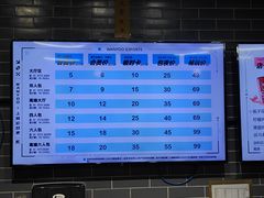 -网鱼网咖·电竞(南开百脑汇店)