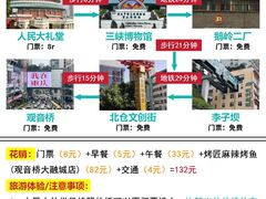 -烤匠麻辣烤鱼(观音桥大融城店)