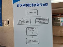-北京积水潭医院(回龙观院区)