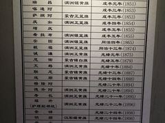 -金州副都统衙门博物馆