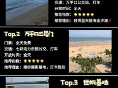 -日照大牌檔•小船海鲜(万平口店)