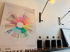 -Vanilla Specialty Coffee(八大关店)